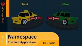 C# Tutorial - Basic - 010 - Namespace