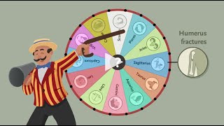 The Problem of Multiple Comparisons | NEJM Evidence