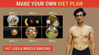 Make Your Own Diet Plan (Fat Loss/Muscle Building)!