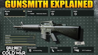 Black Ops Cold War: Gunsmith and Create A Class Explained!