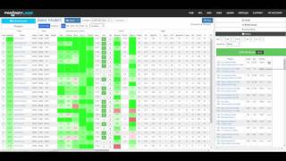 FantasyLabs New NFL Stacking Tool Tutorial - Daily Fantasy Football