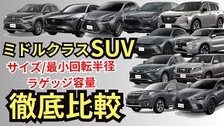 【2024年】ボディサイズ、最低地上高、最小回転半径、ラゲッジ容量！人気ミドルクラスSUV11車種を徹底比較！