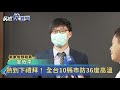 熱到下禮拜！ 全台10縣市防36度高溫－民視新聞