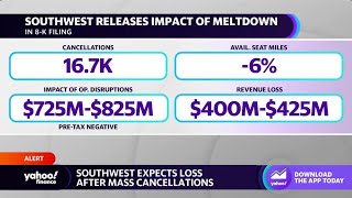 Southwest Airlines revises Q4 forecast, expects net loss following mass cancellations