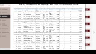 PLCB LOOP – Reports