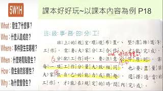 翰林社會3上第二單元《學習真有趣 》— 以《六合法》、《T圖法》示範—臺南市裕文國小張茵茵老師