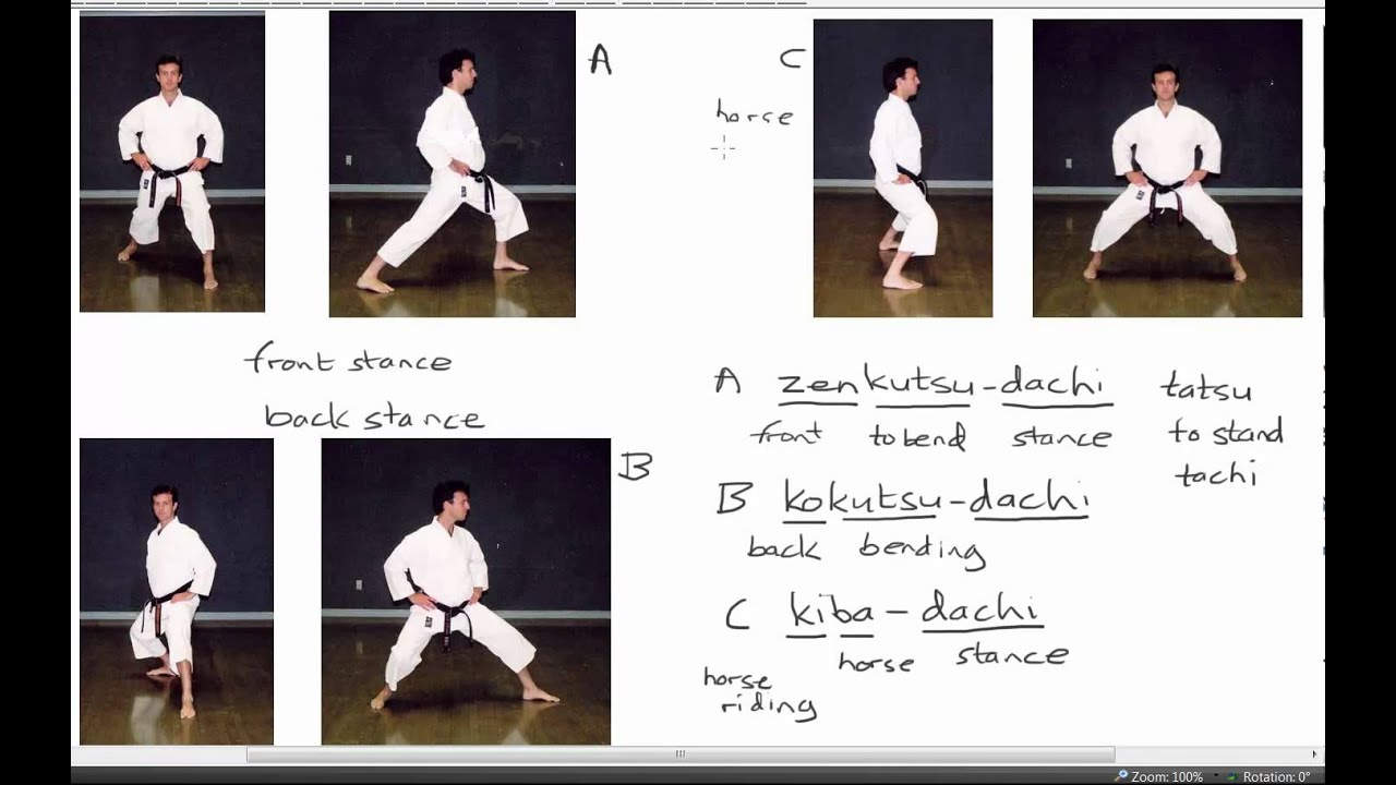 Karate Moves And Their Names - Move To Self-Defense