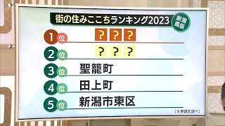 新潟県内“街の住みここちランキング” ２年ぶりにトップに返り咲いた地域は？「子育て世代が住みやすい」 (23/05/31 18:46)