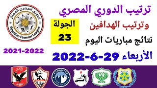 ترتيب الدوري المصري وترتيب الهدافين ونتائج مباريات اليوم الأربعاء 29-6-2022 من الجولة 23