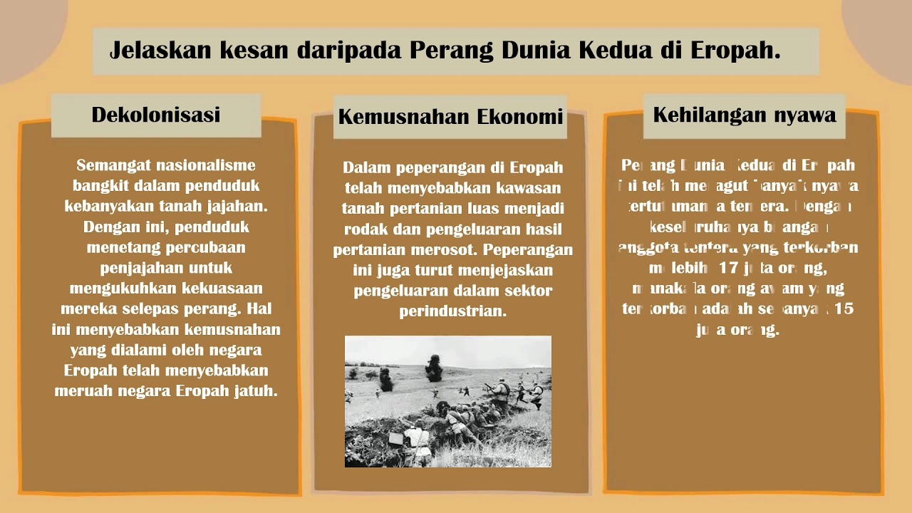 KAJIAN KES: PERANG DUNIA KEDUA DI EROPAH - YouTube