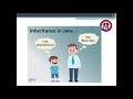 Java interview questions || Inheritance in Java || Java Programming || OOPS concept