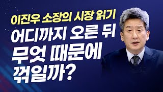 어디까지 오른 뒤 무엇 때문에 꺾일까? (이진우의 마켓리더.시장분석​/21.01.26)