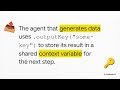 Build AI Agents in Java  A Guide to the ADK