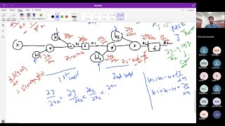 [Week 5] Introduction to Machine Learning (noc25-cs46)