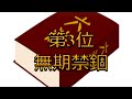 【ランキング】日本の刑罰の重さランキング！1位はやっぱり〇〇だった【法学チャンネル】