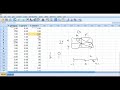 Calculating and testing a phi coefficient correlating two dichotomous variables in SPSS (updated)