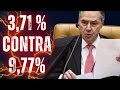 URGENTE REAJUSTE DO INSS DE 3,71% PODE SER ANULADO PRA QUEM GANHA ACIMA DO MÍNIMO INSS em 2024!