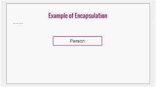 What is Encapsulation