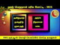 உலக அறிஞர்கள் தவறவிட்ட அல்லாஹ்வின் ஒரு முன்னறிவிப்பு யஃஜூஜ் மஃஜூஜ் adl அத்ல் நீதமான படை