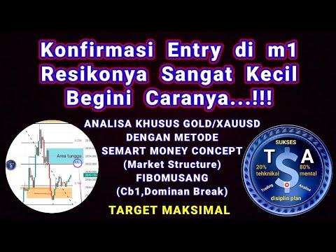 Cara Open Posisi Entry Risk Rewhard Terbaik Di Trading Gold/xauusd ...