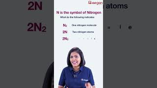 1 മിനിറ്റുകൊണ്ട്😲 3 മാർക്ക്🤩 എളുപ്പത്തിൽ SCORE ചെയ്യാം⚠️  | CHEMISTRY | CLASS 8 | AEGON