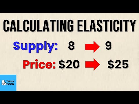 How do you calculate price elasticity of supply?