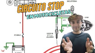 circuito stop.