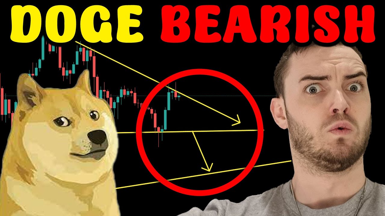 DOGE Price Prediction - Dogecoin Technical Analysis Today - YouTube