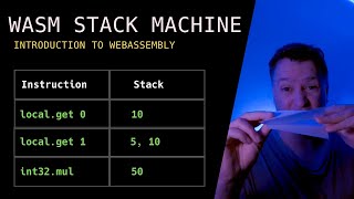 WEBASSEMBLY STACK MACHINE | Introduction to WebAssembly (WASM)