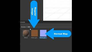 Explaining Unity Normal Map for beginners!