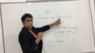 java basic tutorial in pashto # 14: loops practical Implementation