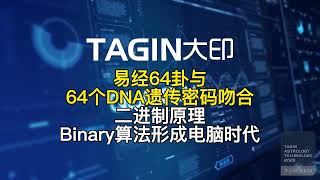 易经、二进制与64个生命DNA遗传密码一脉相承。