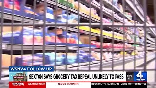 TN House leadership say grocery tax repeal is unlikely to pass