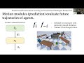 corl 2020 presentation model based reinforcement learning for decentralized multiagent rendezvous