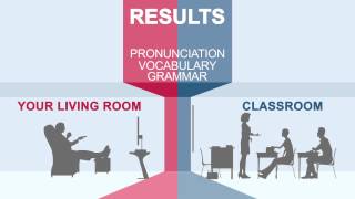 How does English Club TV methodology work?