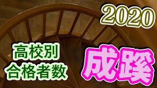 成蹊大学高校別合格者数ランキング2020【ゆっくり読み上げ】