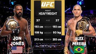 Jon “Bones” Jones vs Alex \