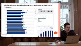 Vorlesung 2: Einführung in das Recht und die Rechtswissenschaft
