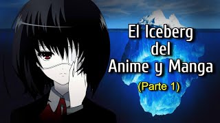 🧊 Explicando el Iceberg del Anime y Manga | Parte 1