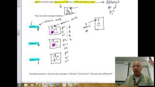 Isotopes and isotope notation