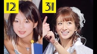 辻　希美　❘　１２歳～３１歳（２０１８）まで