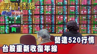 【新聞聚光燈】營造520行情 台股重新收復年線 - 林信富《股動錢潮》2019.05.20