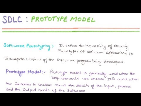 06- Prototype Model In Software Engineering | Software Engineering ...