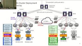 [The Long Road to] Deployable OvS Hardware Offloading for 5G Telco Clouds