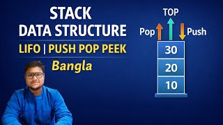 Stack Data Structure in Bangla | LIFO Concept | Push, Pop, Peek Operation Explained with Example