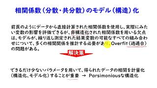 7.5  一般化推定方程式のメカニズム パート2