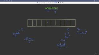 25.3 : Queue Interface in Java | ArrayDeque & PriorityQueue [Abdul Bari] Java Course