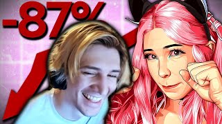 What Happened To Belle Delphine?