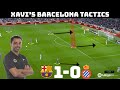 Tactical Analysis : Barcelona 1 - 0 Espanyol | The Xavi Hernandez Era Begins |