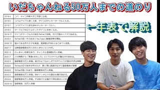 【いだちゃんねる】50万人までの道のりを年表にして解説。